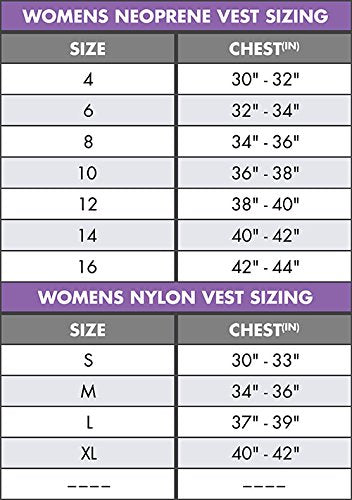 O'neill Women's Siren FZ Vest | Sale!